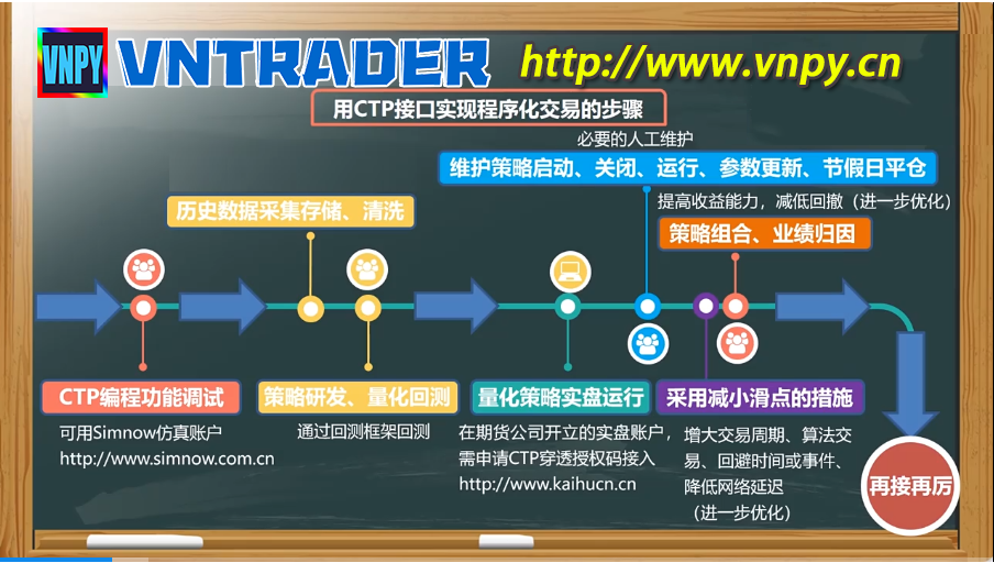 t客户端链接toto官方旗舰店官网-第2张图片-太平洋在线下载