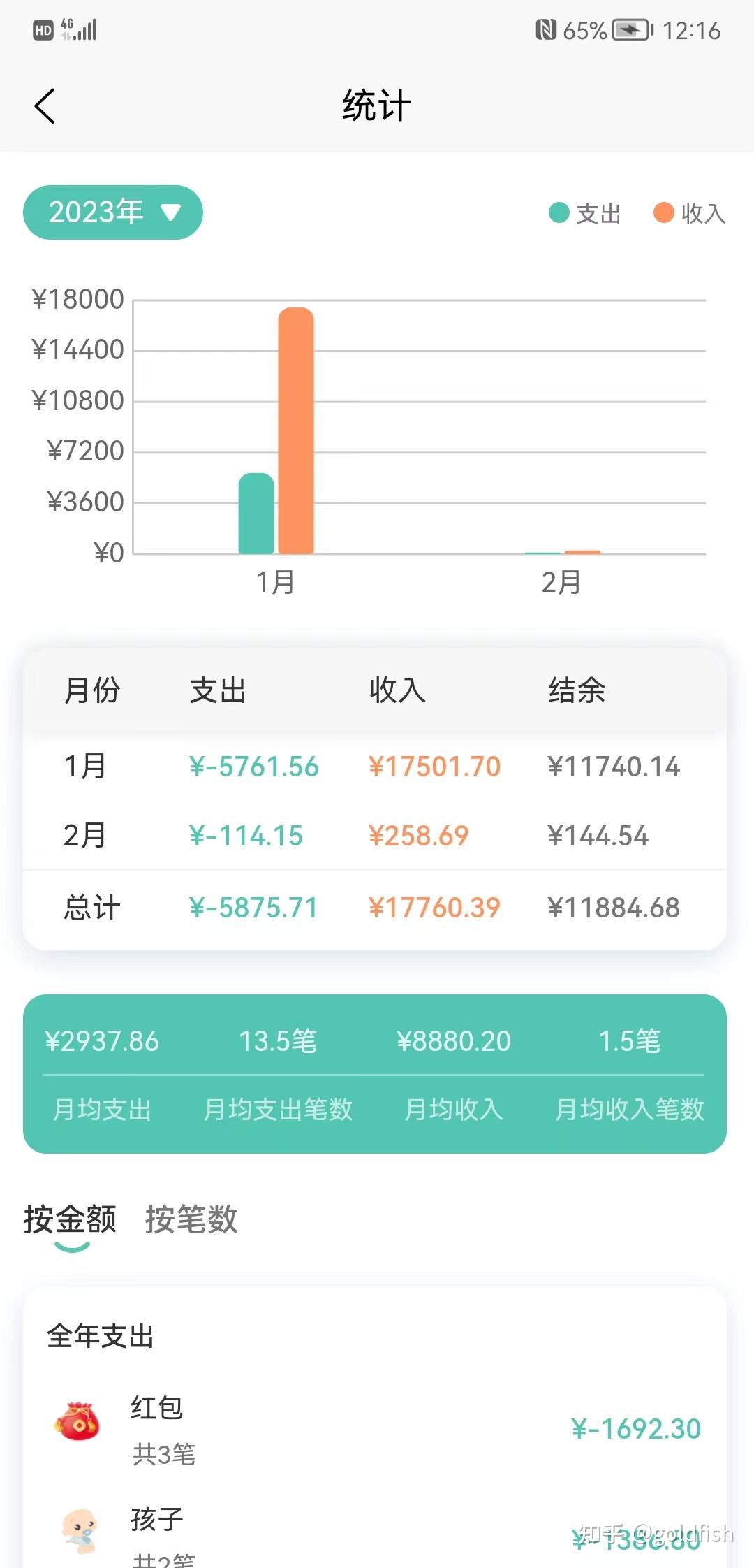 简单实用的记账软件手机版好用的手机记账软件app推荐