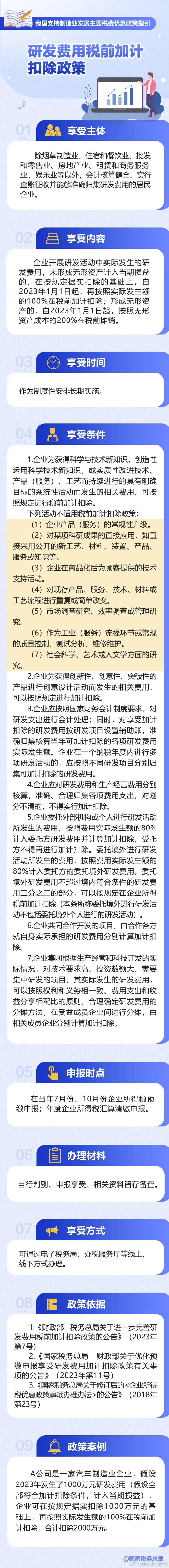 海南扣税务客户端天津税务app下载