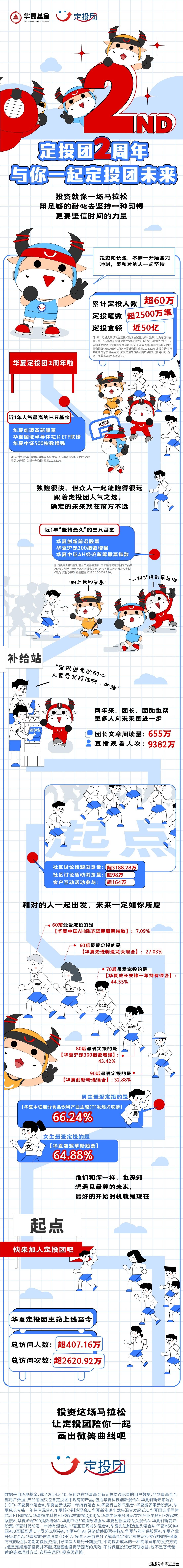 华夏基金管家苹果版i管家app下载苹果版